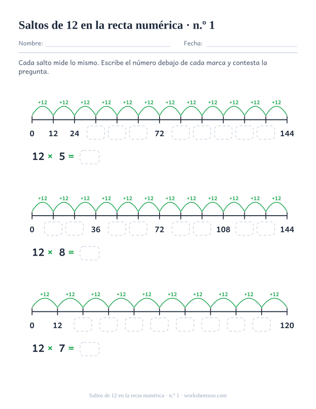 Tres rectas numéricas con arcos verdes marcados +12 entre las marcas, unos números impresos y el resto en casillas vacías.