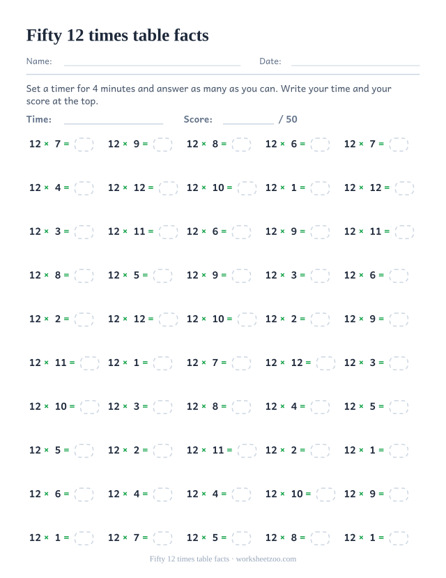 Fifty 12 times table equations in five columns of ten with a time and score header.