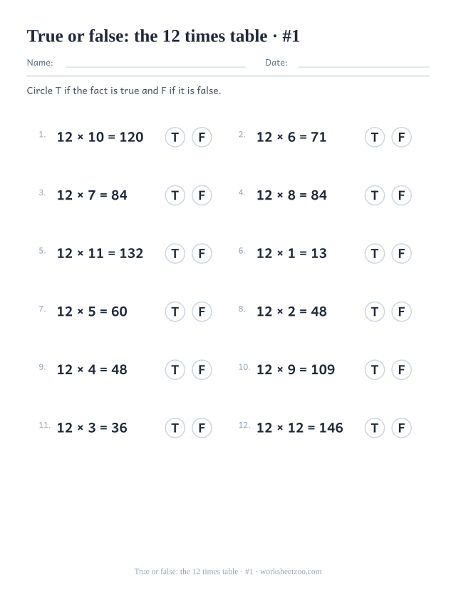 Twelve completed 12 times table statements, each followed by a T circle and an F circle to ring (set 1).