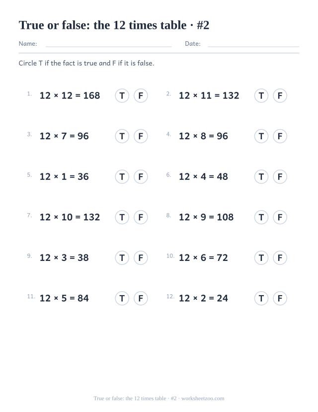 Twelve completed 12 times table statements, each followed by a T circle and an F circle to ring (set 2).
