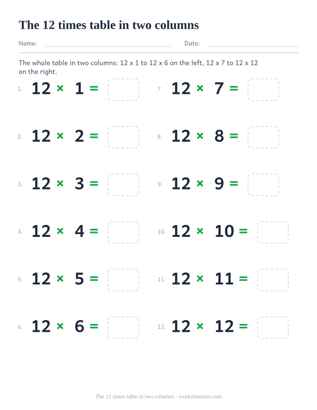 Two columns of six equations each, 12 x 1 to 12 x 6 beside 12 x 7 to 12 x 12, every answer boxed and blank.