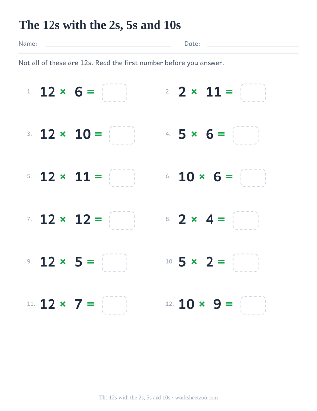 Twelve equations alternating between the 12 times table and the 2, 5 and 10 tables, each with an empty answer box.