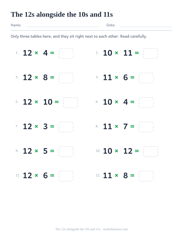 Twelve equations mixing the 10, 11 and 12 times tables in two columns, each with an empty answer box.