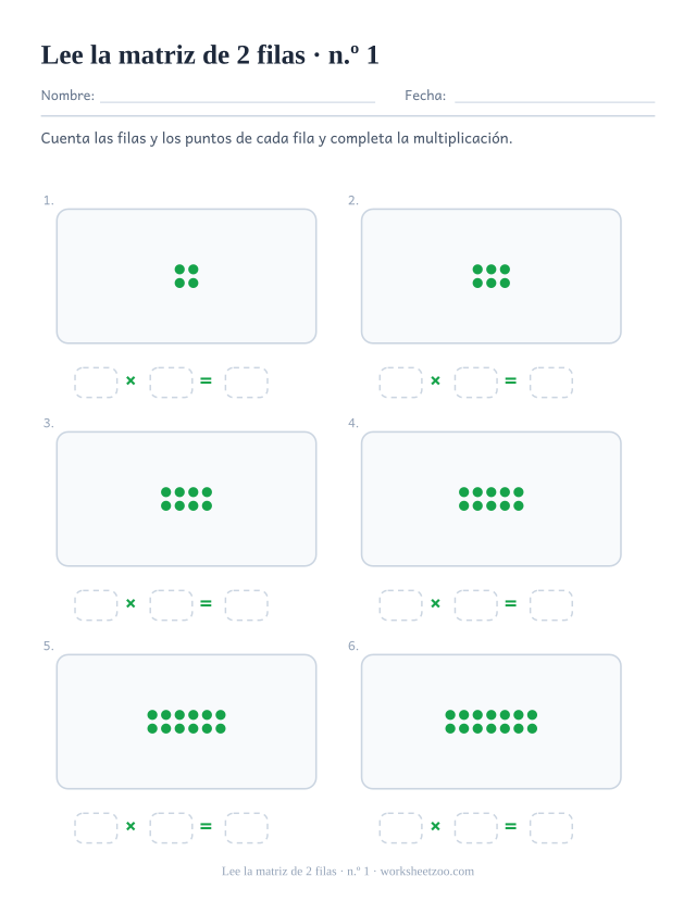 Seis rectángulos de puntos verdes de 2 filas cada uno, sobre tres casillas vacías que forman una multiplicación (juego 1).