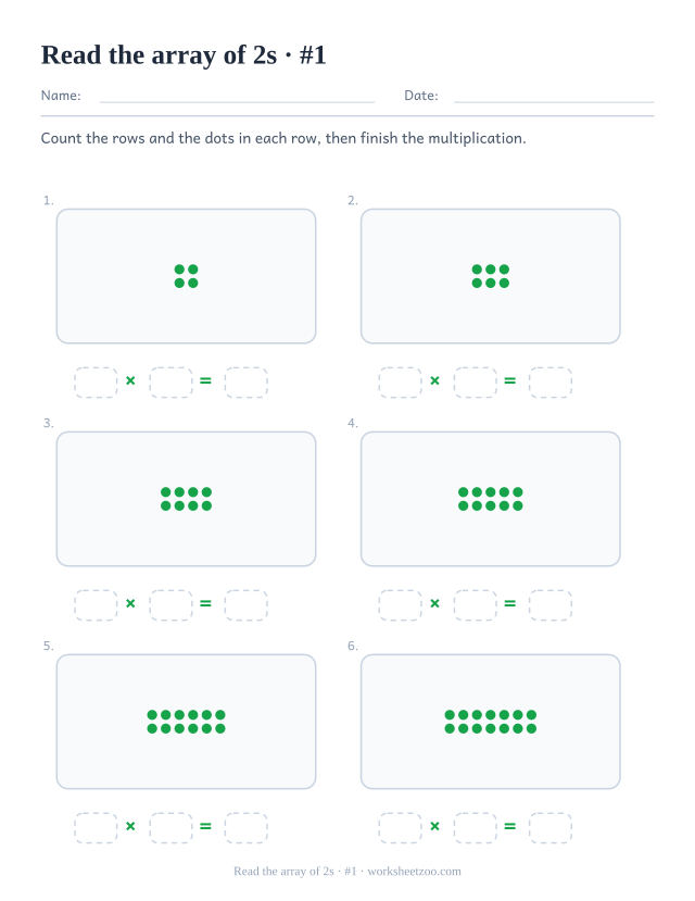 Six rectangles of green dots, each 2 rows deep, above three empty boxes forming a multiplication (set 1).