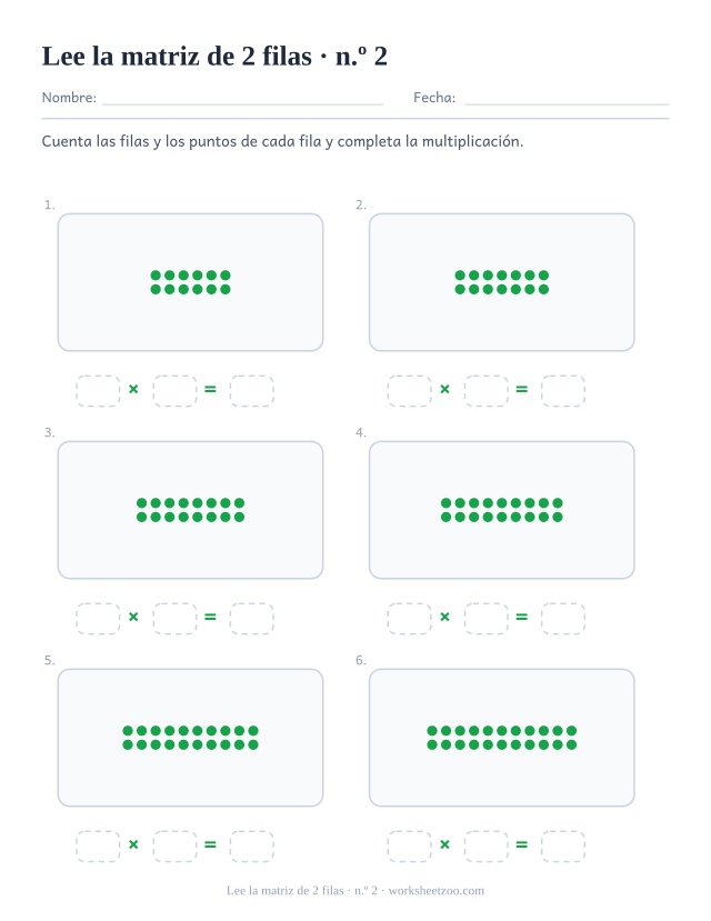 Seis rectángulos de puntos verdes de 2 filas cada uno, sobre tres casillas vacías que forman una multiplicación (juego 2).