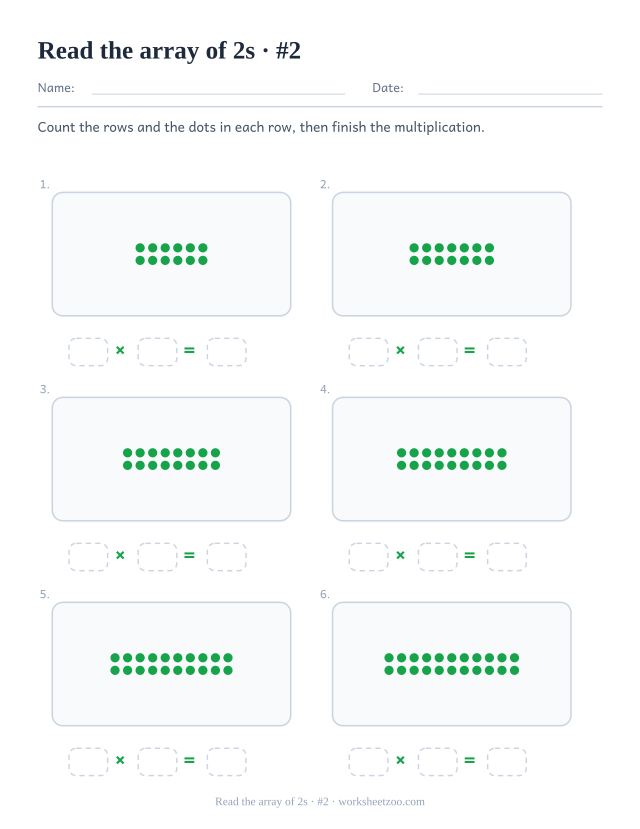 Six rectangles of green dots, each 2 rows deep, above three empty boxes forming a multiplication (set 2).