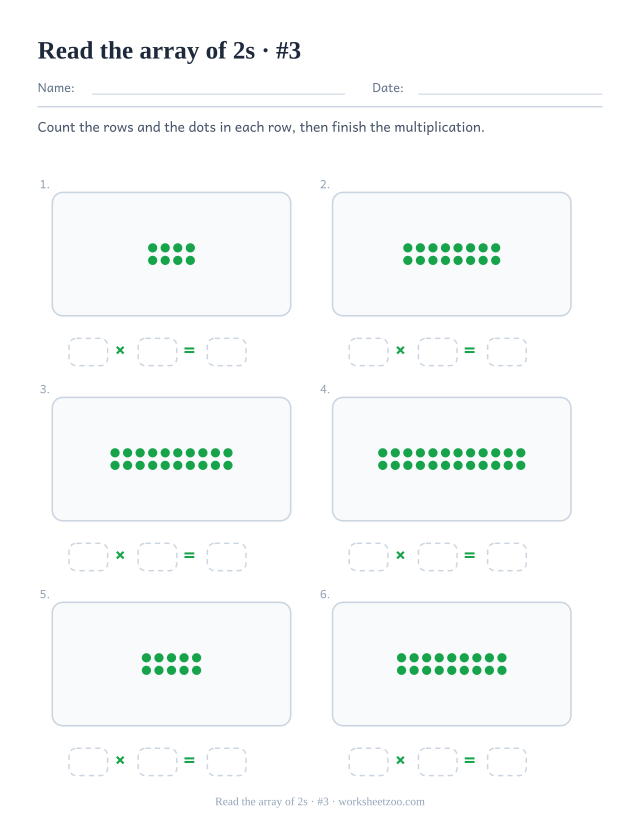 Six rectangles of green dots, each 2 rows deep, above three empty boxes forming a multiplication (set 3).