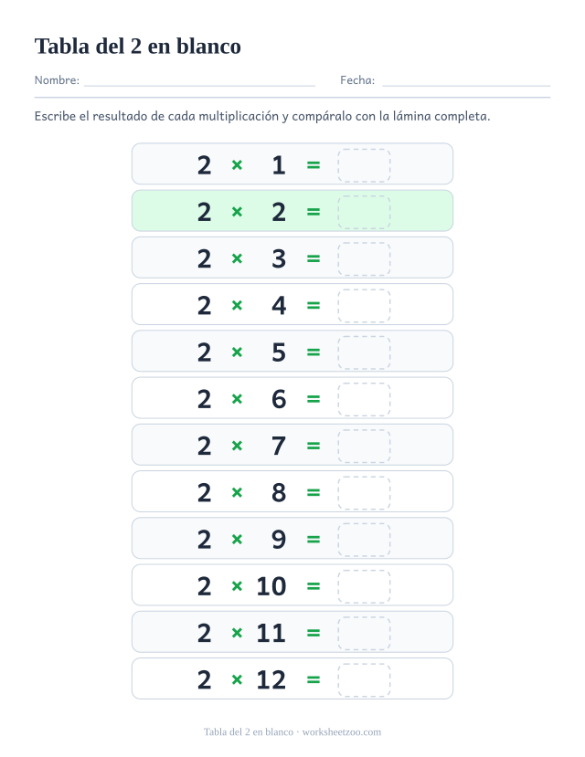 Tabla del 2 en blanco: doce filas de 2 x 1 = a 2 x 12 = seguidas de una casilla punteada vacía.