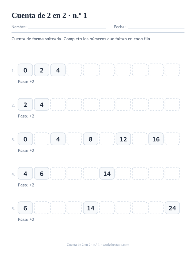 Cinco filas de diez casillas que cuentan de 2 en 2, con las primeras casillas rellenas y el resto vacías.