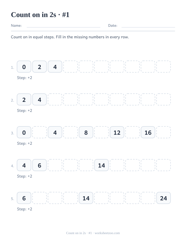 Five rows of ten boxes counting up in 2s, the first boxes in each row filled in and the rest left empty.