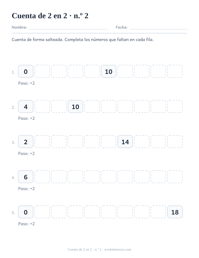 Cinco filas de diez casillas contando de 2 en 2 con solo uno o dos números impresos por fila.