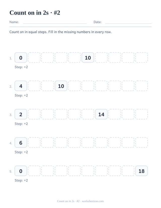 Five rows of ten boxes counting on in 2s with only one or two numbers printed per row.