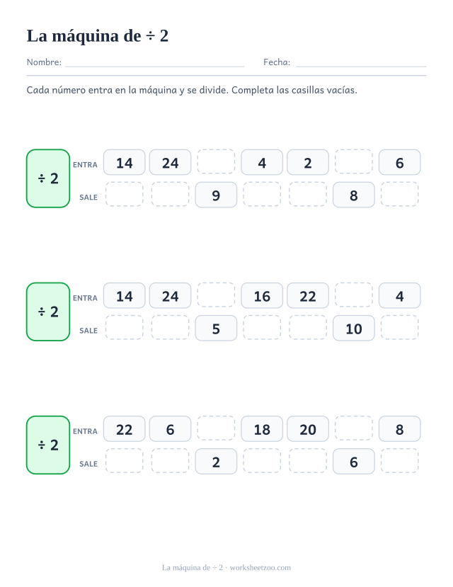 Tres tablas de ENTRA y SALE junto a un recuadro verde con ÷ 2, que reciben múltiplos de 2 y devuelven factores, con casillas por completar.