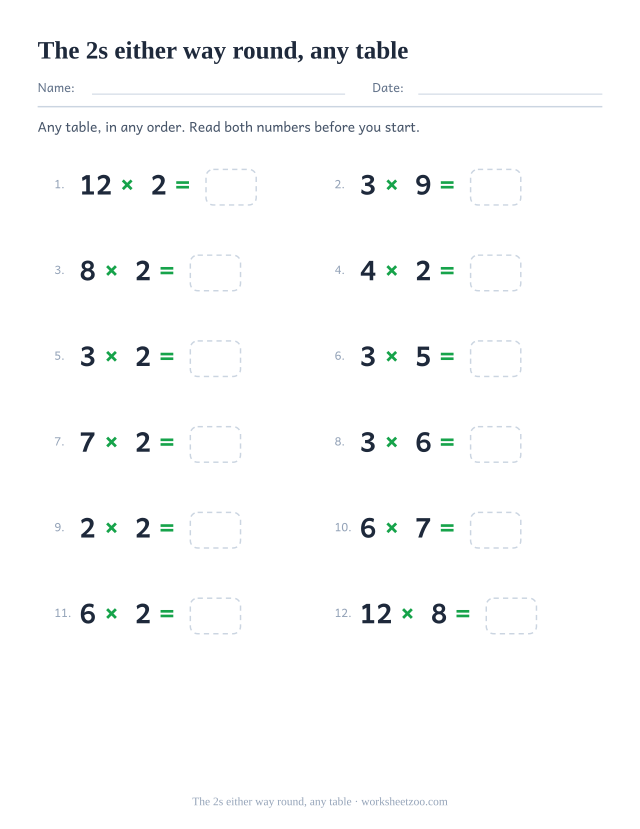 Twelve mixed-table equations including the 2 times table with the factors in either order, numbered across two columns, each with an empty answer box.