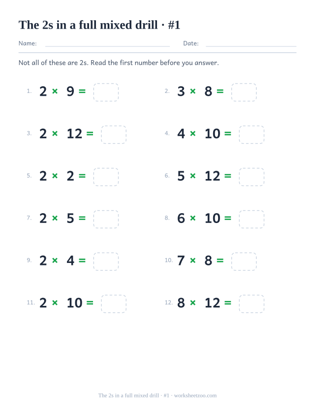 Twelve equations drawn from every table between 2 and 12, half of them 2 times something, all with empty boxes.