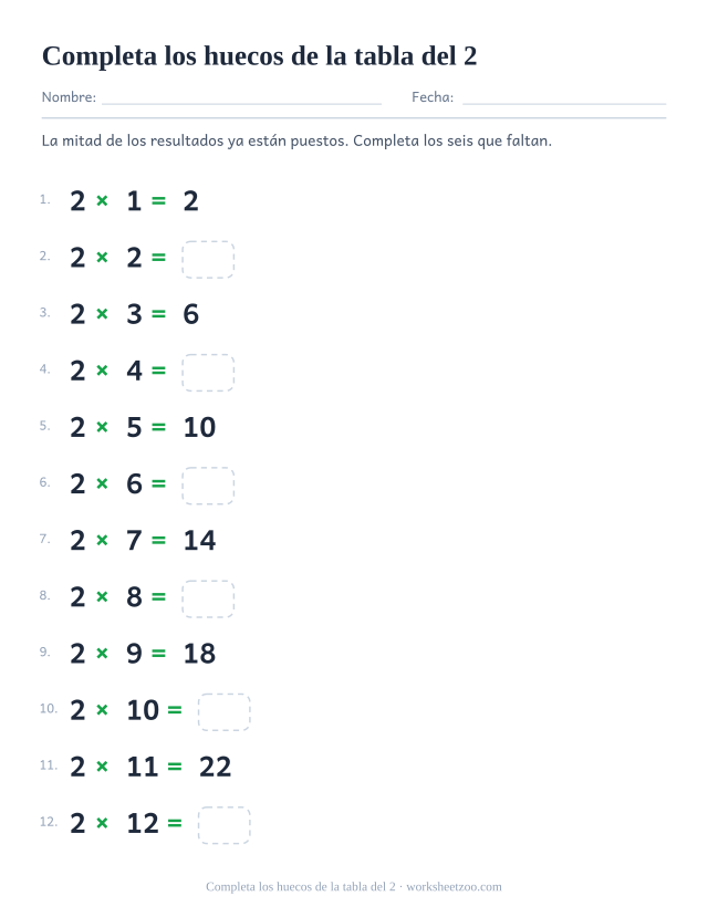 La tabla del 2 en orden con los resultados impares impresos y los pares en casillas vacías.