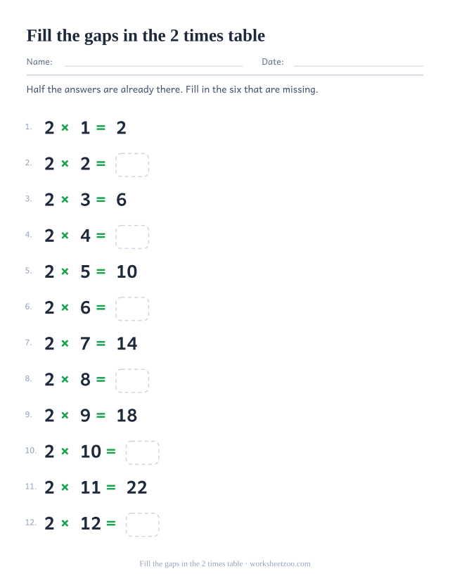 The 2 times table in order with the odd-numbered answers printed and the even ones left as empty boxes.