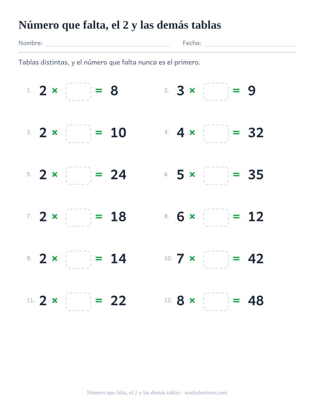 Doce operaciones de tablas mezcladas, la mitad del 2, con la forma número x casilla vacía = resultado impreso, en dos columnas de seis.