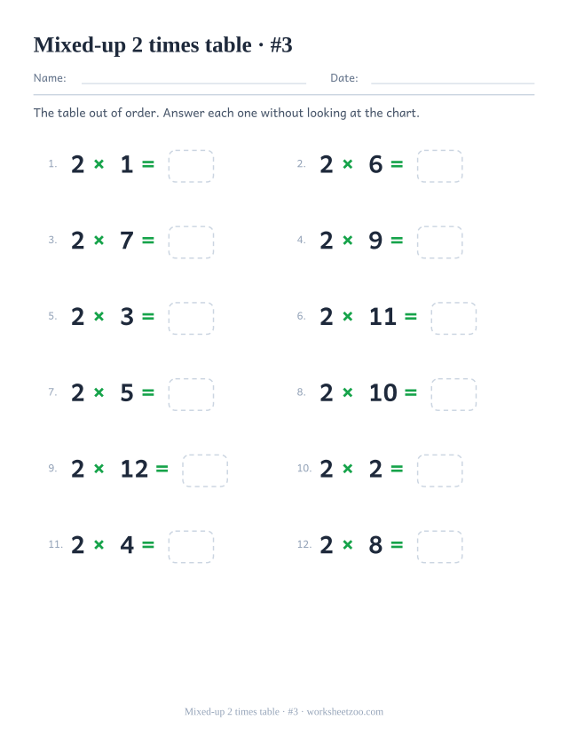 Twelve shuffled 2 times table equations in two columns of six, numbered, each ending in an empty answer box (set 3).