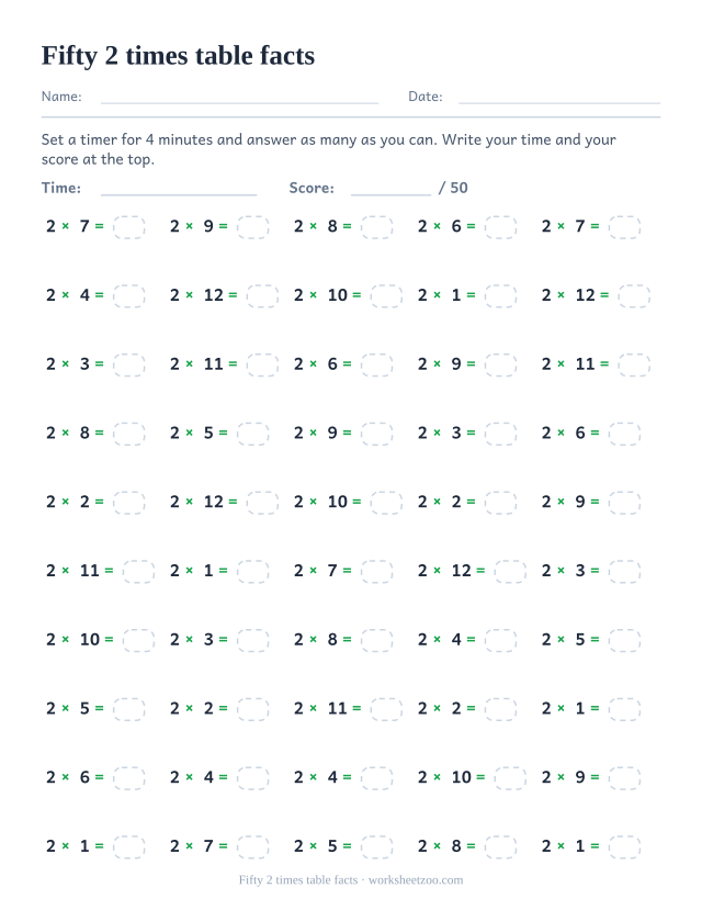 Fifty 2 times table equations in five columns of ten with a time and score header.