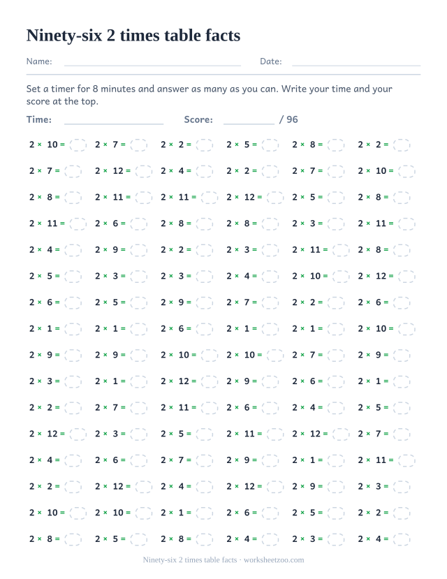 Ninety-six small 2 times table equations in six columns of sixteen filling the whole page.
