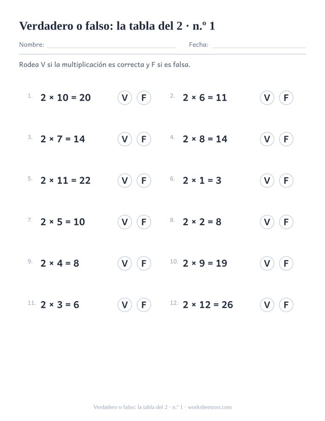 Doce multiplicaciones del 2 ya resueltas, cada una con un círculo V y un círculo F para rodear (juego 1).