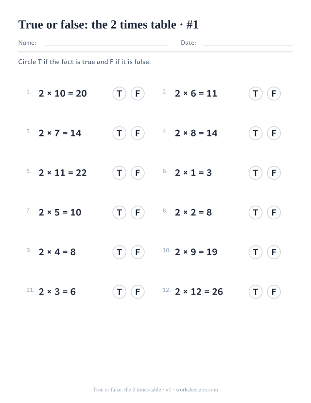 Twelve completed 2 times table statements, each followed by a T circle and an F circle to ring (set 1).