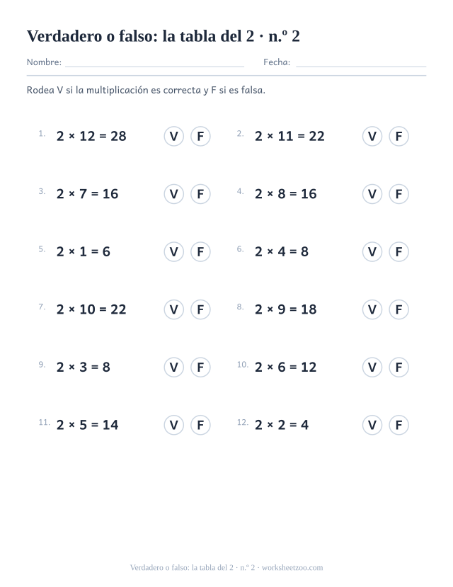 Doce multiplicaciones del 2 ya resueltas, cada una con un círculo V y un círculo F para rodear (juego 2).