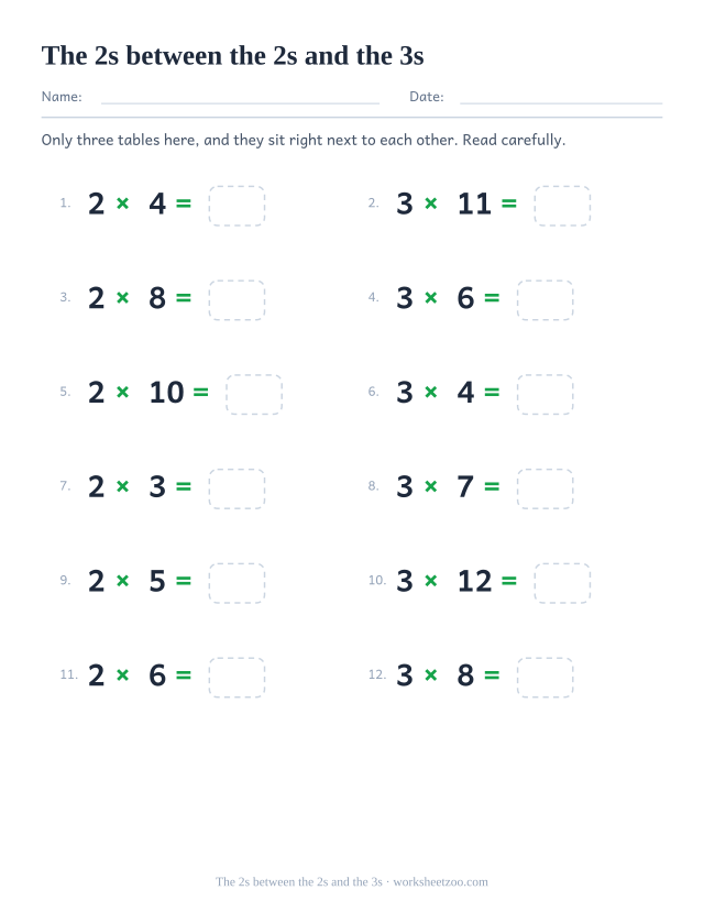 Twelve equations using only the 2, 2 and 3 times tables, in two columns of six with empty answer boxes.