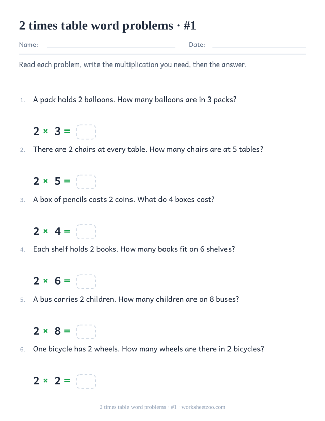 Six numbered word problems about equal groups of 2, each followed by a printed multiplication with an empty answer box.