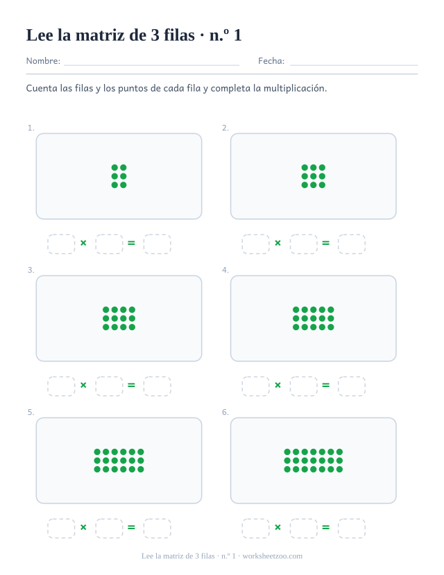 Seis rectángulos de puntos verdes de 3 filas cada uno, sobre tres casillas vacías que forman una multiplicación (juego 1).