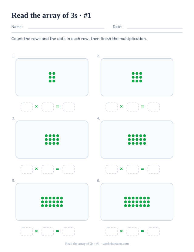 Six rectangles of green dots, each 3 rows deep, above three empty boxes forming a multiplication (set 1).