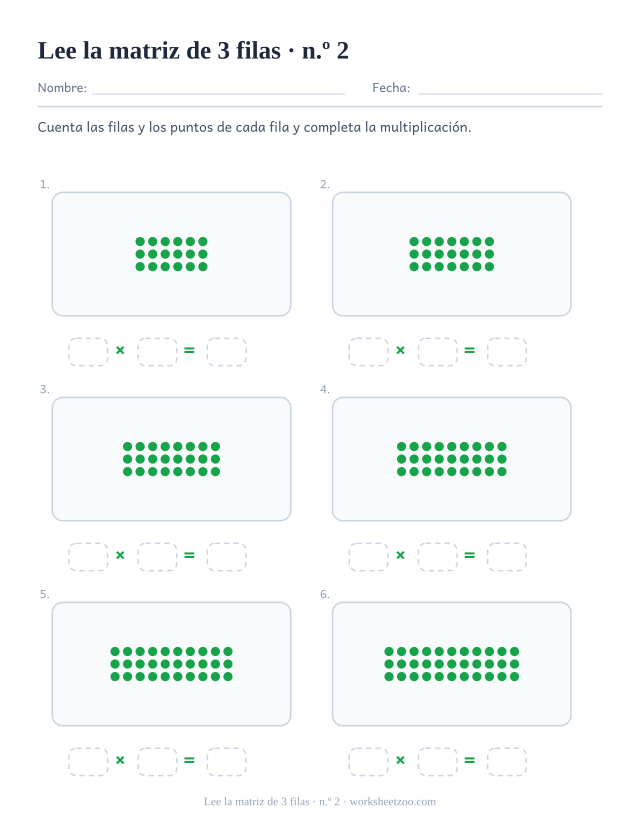 Seis rectángulos de puntos verdes de 3 filas cada uno, sobre tres casillas vacías que forman una multiplicación (juego 2).