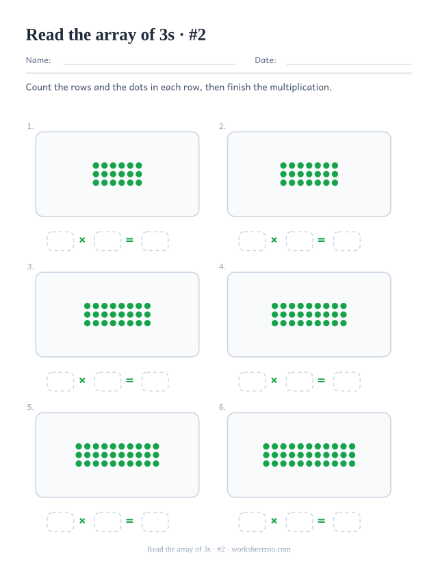 Six rectangles of green dots, each 3 rows deep, above three empty boxes forming a multiplication (set 2).