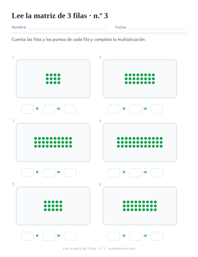 Seis rectángulos de puntos verdes de 3 filas cada uno, sobre tres casillas vacías que forman una multiplicación (juego 3).