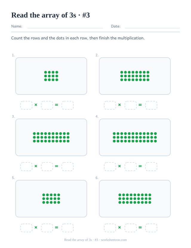 Six rectangles of green dots, each 3 rows deep, above three empty boxes forming a multiplication (set 3).