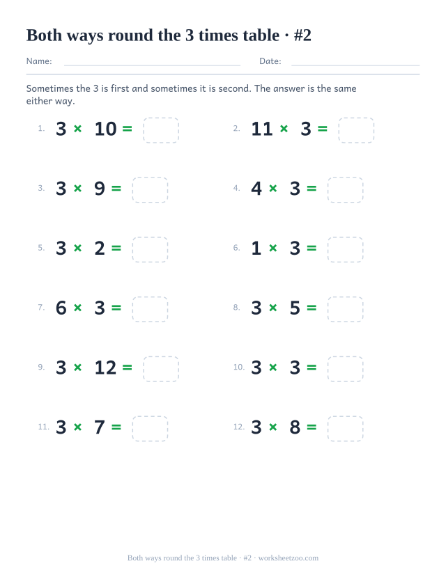 Twelve equations where 3 appears first in some and second in others, each with an empty answer box (set 2).