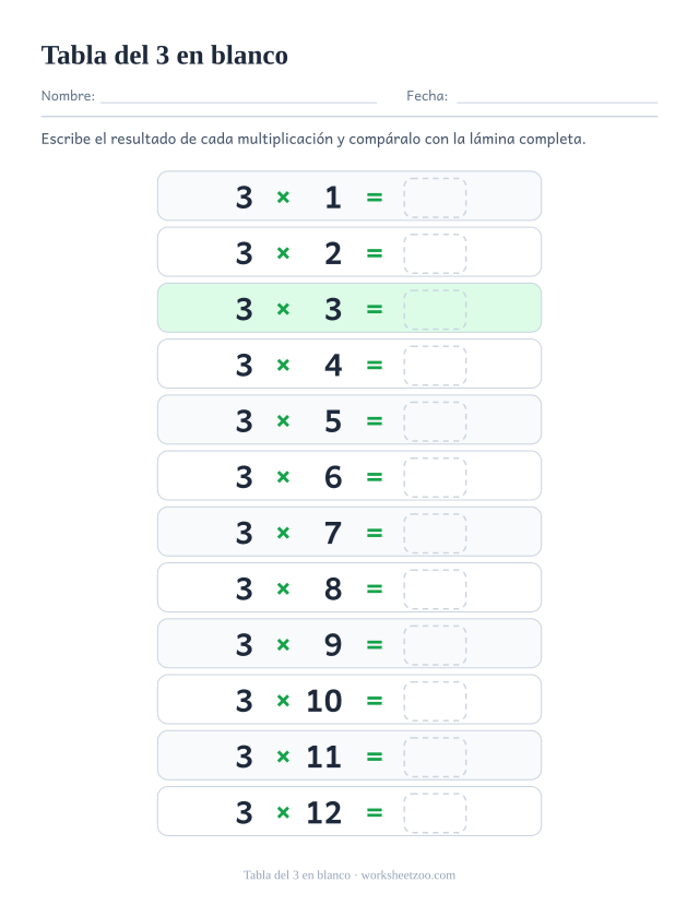 Tabla del 3 en blanco: doce filas de 3 x 1 = a 3 x 12 = seguidas de una casilla punteada vacía.