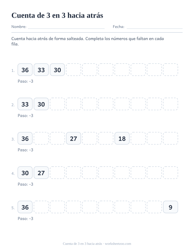 Cinco filas de diez casillas que bajan de 3 en 3 desde lo más alto de la tabla, con casi todas vacías.
