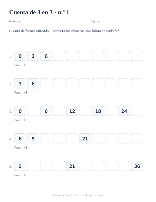 Cinco filas de diez casillas que cuentan de 3 en 3, con las primeras casillas rellenas y el resto vacías.