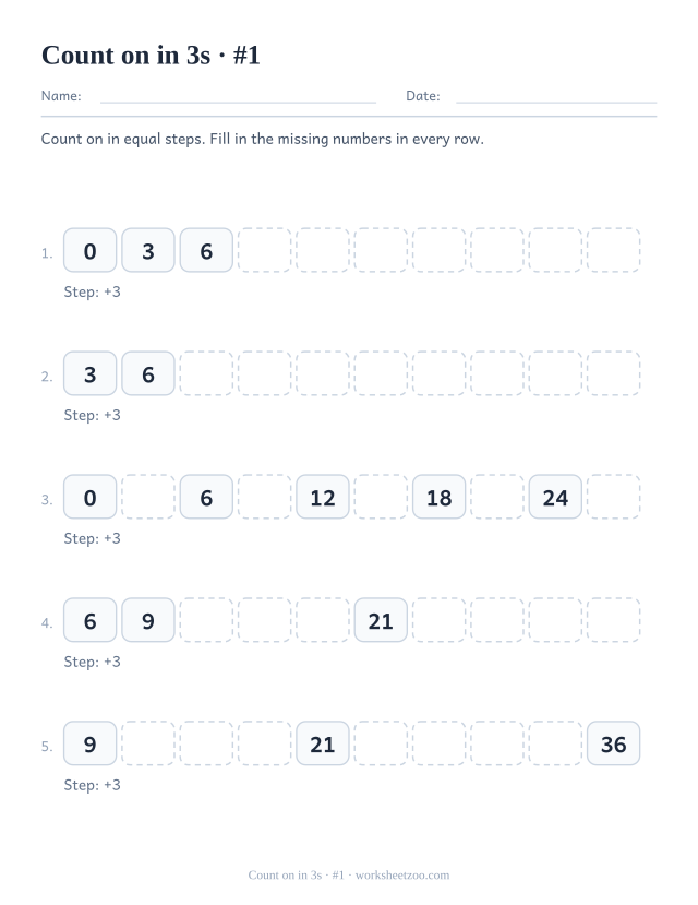 Five rows of ten boxes counting up in 3s, the first boxes in each row filled in and the rest left empty.