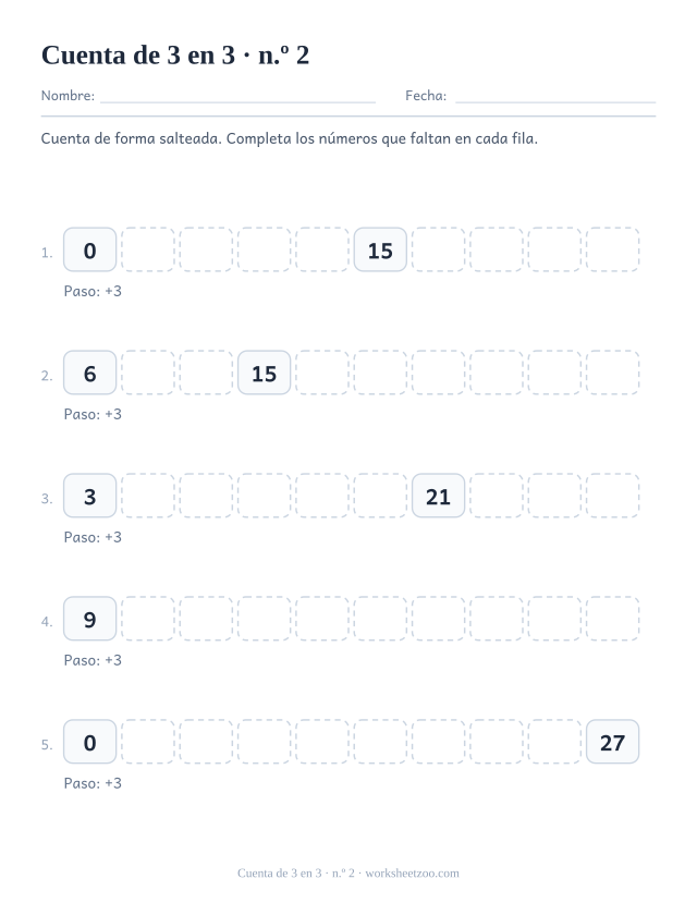 Cinco filas de diez casillas contando de 3 en 3 con solo uno o dos números impresos por fila.