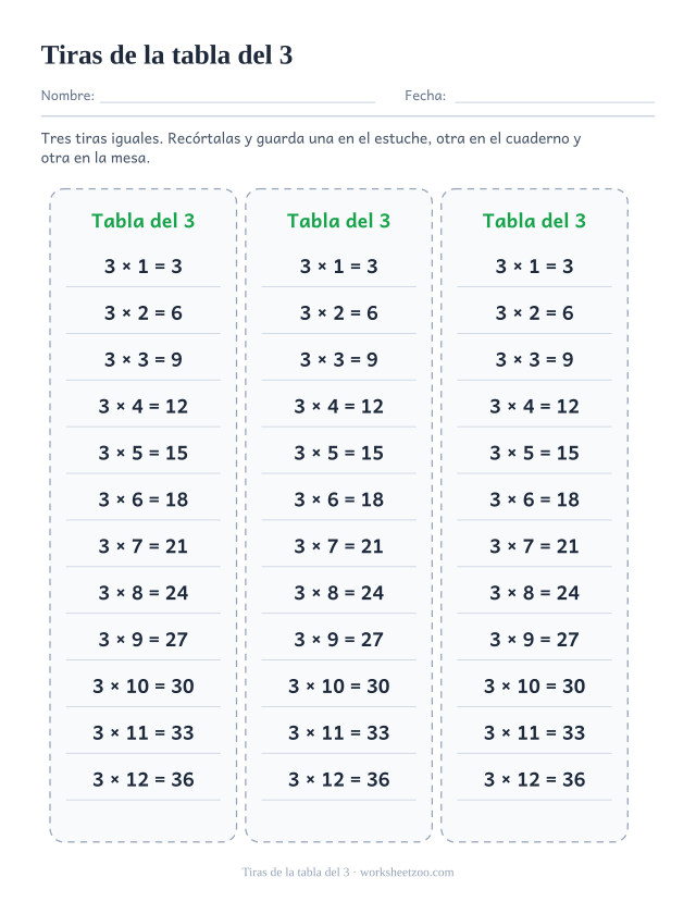 Tres tiras iguales para recortar, una al lado de la otra, con 3 x 1 = 3 hasta 3 x 12 = 36 sobre renglones.