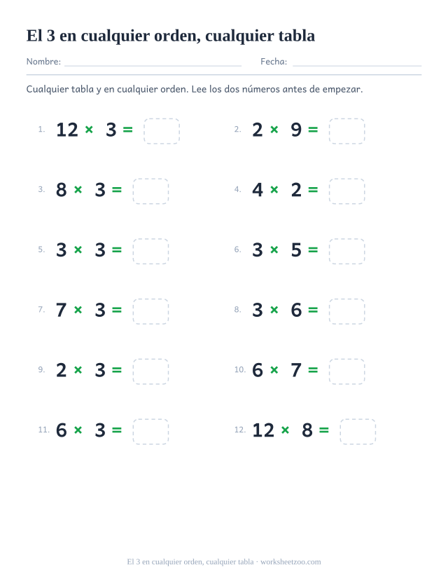 Doce operaciones de tablas mezcladas, entre ellas la del 3, con los factores en cualquier orden, numeradas en dos columnas y con casilla vacía.