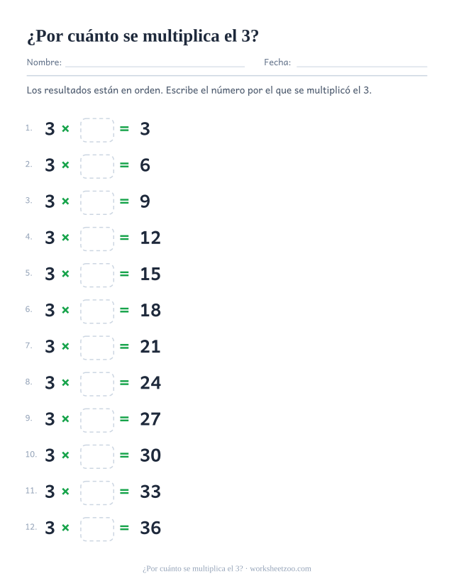 Doce renglones con 3 x casilla = resultado impreso, en orden de 3 hasta 36.