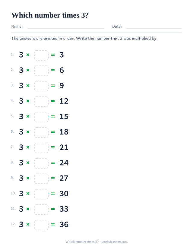 Twelve rows reading 3 x box = printed product, in order from 3 to 36.