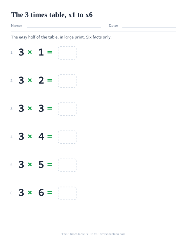 Six large equations from 3 x 1 to 3 x 6, widely spaced down the page, each with an answer box.