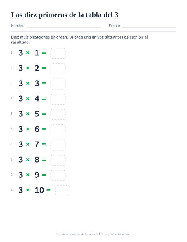Diez operaciones numeradas de 3 x 1 a 3 x 10 muy separadas, cada una con su casilla.