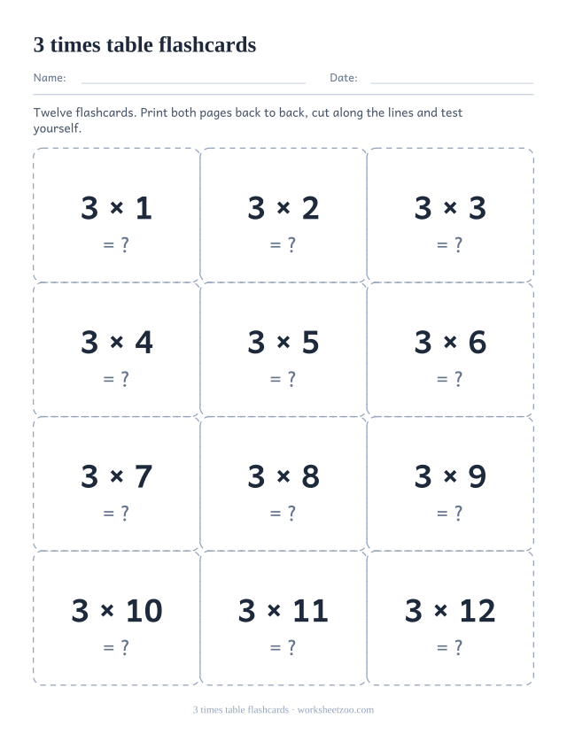 Twelve dashed cut-out cards, three across and four down, each showing one fact of the 3 times table with a question mark.